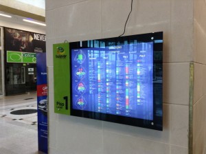 letrero en acrílico luminoso para centro comercial